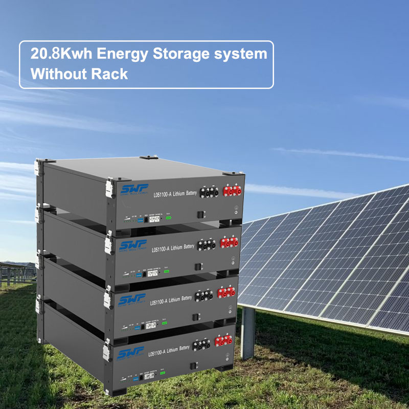 Perspective ale industriei: 2024 Prognoză pentrunoua introducere a sectorului de baterii energetice